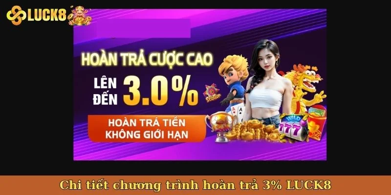 chi-tiet-chuong-trinh-hoan-tra-3%-luck8