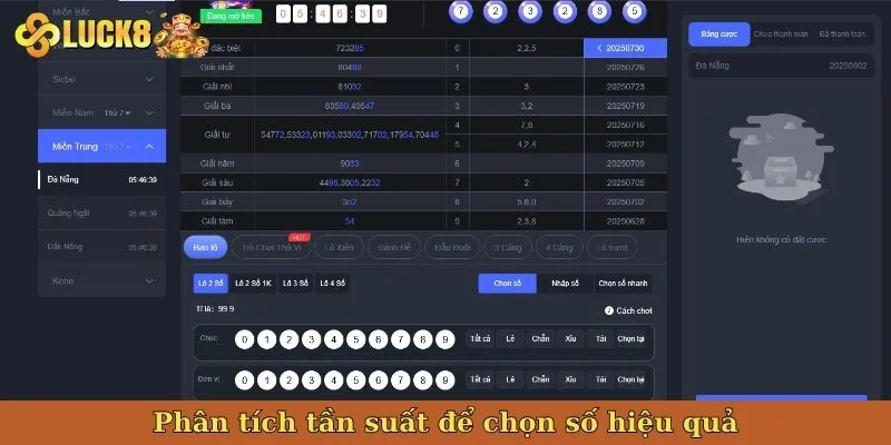 phan-tich-tan-suat-de-chon-so-hieu-qua